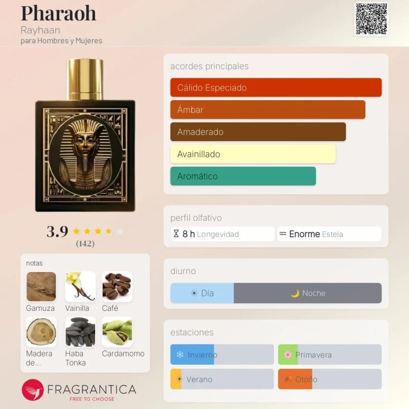 PHARAON BY RAYHAAN