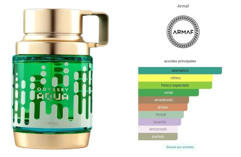 Aqua Odyssey 100ml