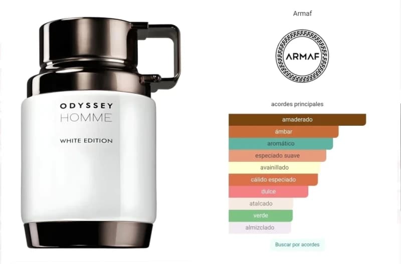 Odyssey Home 100ml