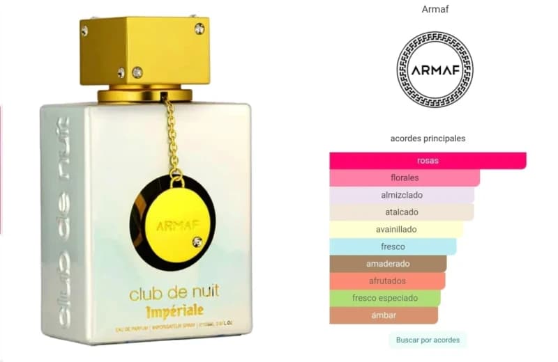 Club de Nuit Imperiale 105ml