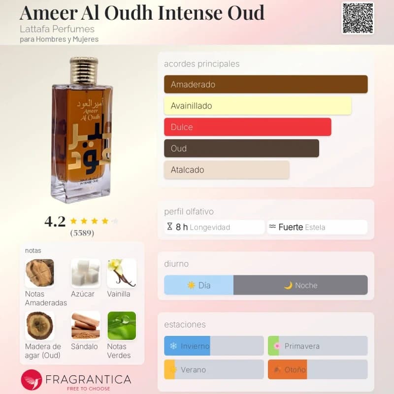Ameer Al Oudh Intense Oud (Lattafa) (Unisex)