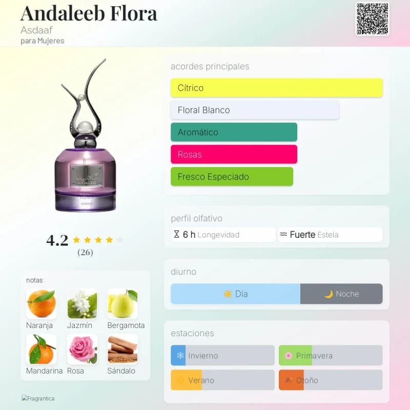 Andaleeb Flora (Asdaaf) (Mujer)