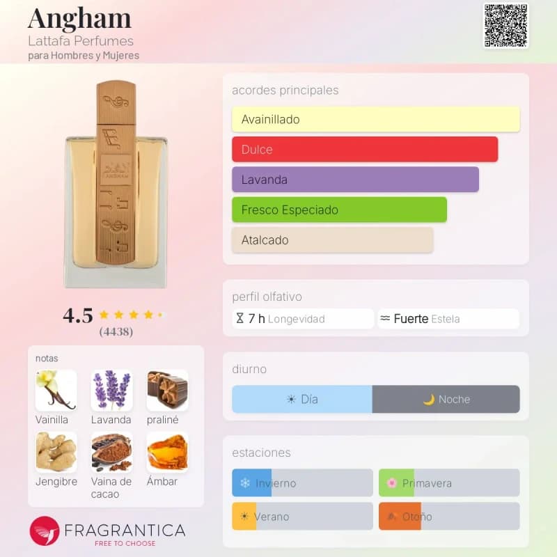 Angham (Lattafa) (Unisex)