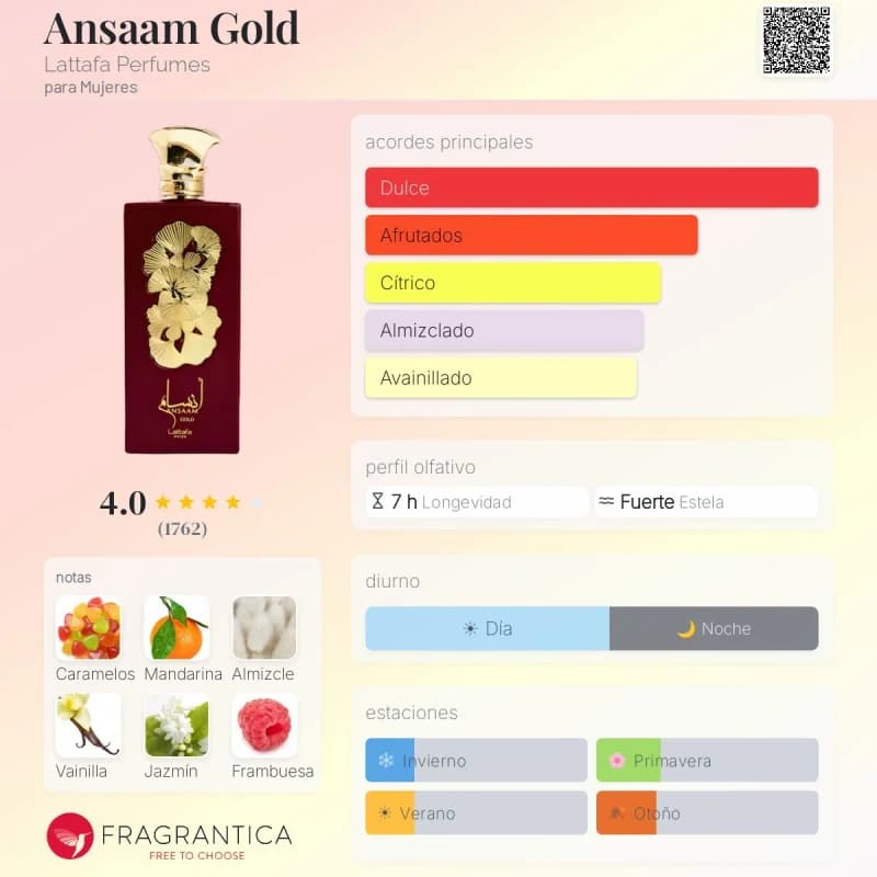 Ansaam Gold (Lattafa) (Unisex)
