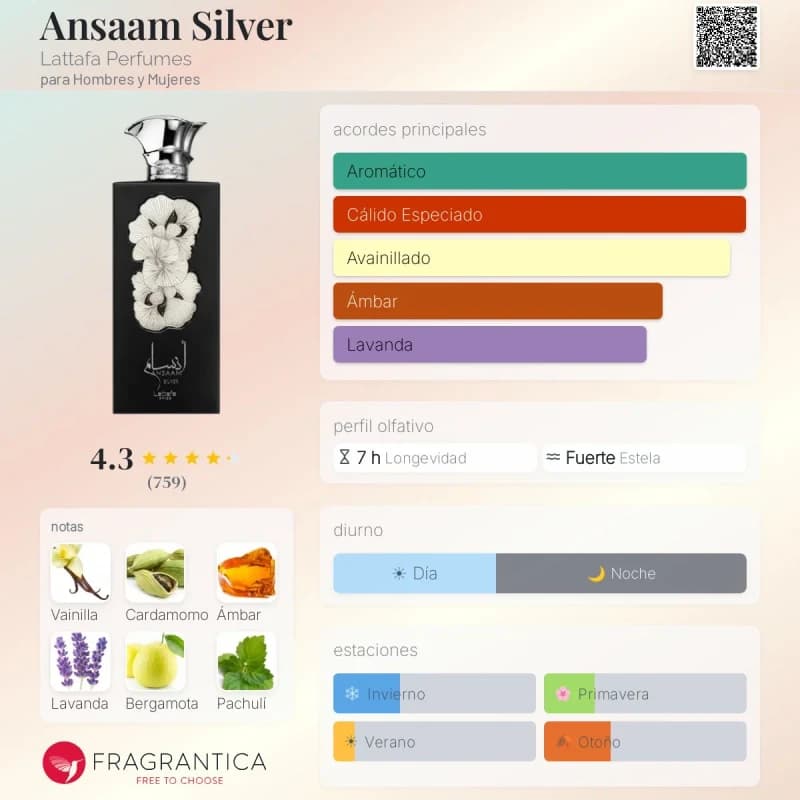 Ansaam Silver (Lattafa) (Unisex)