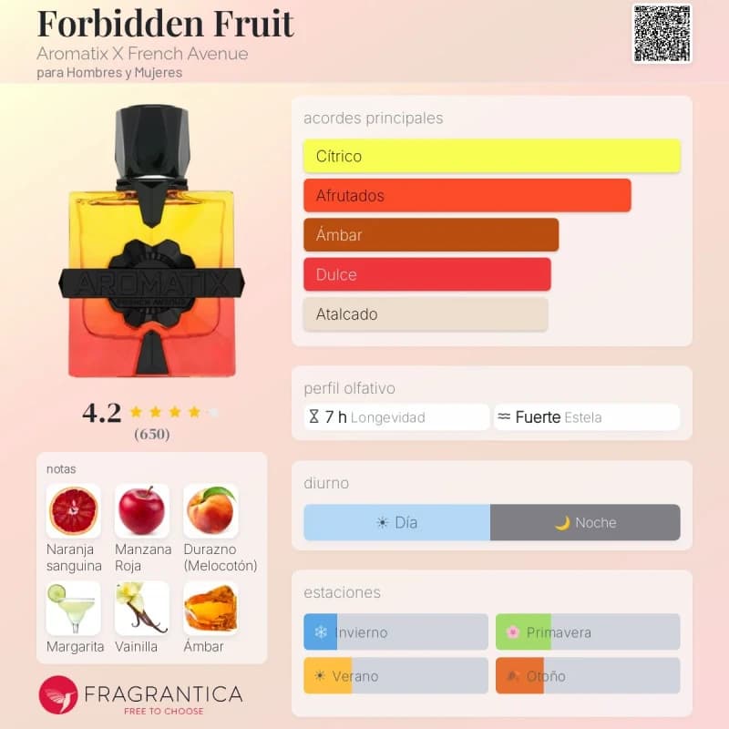 Aromatix Forbidden Fruit (French Avenue) (Unisex)