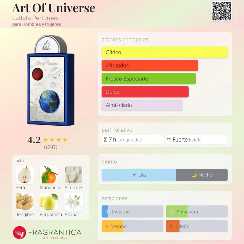 Art of Universe (Lattafa) (Unisex)