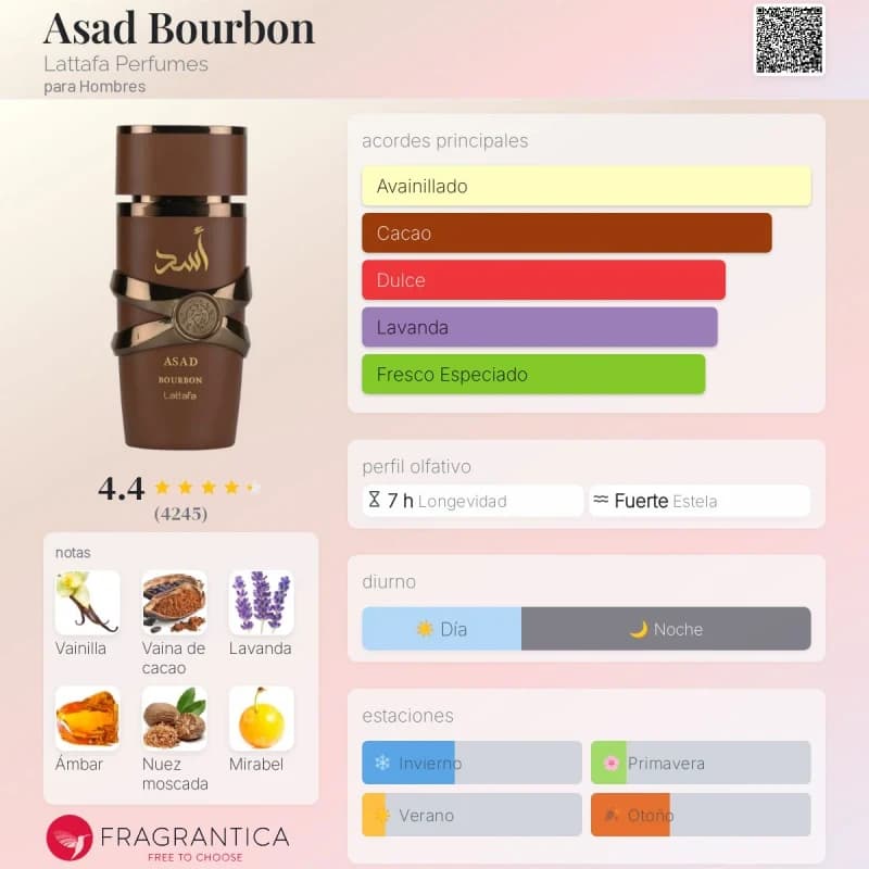 Asad Bourbon (Lattafa) (Hombre)
