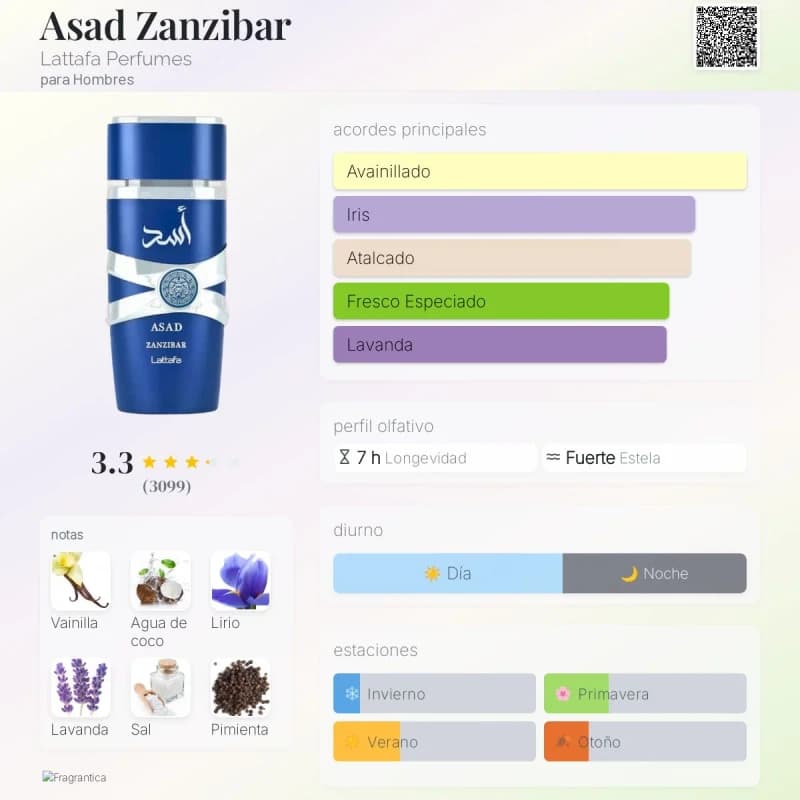 Asad Zanzibar (Lattafa) (Hombre)