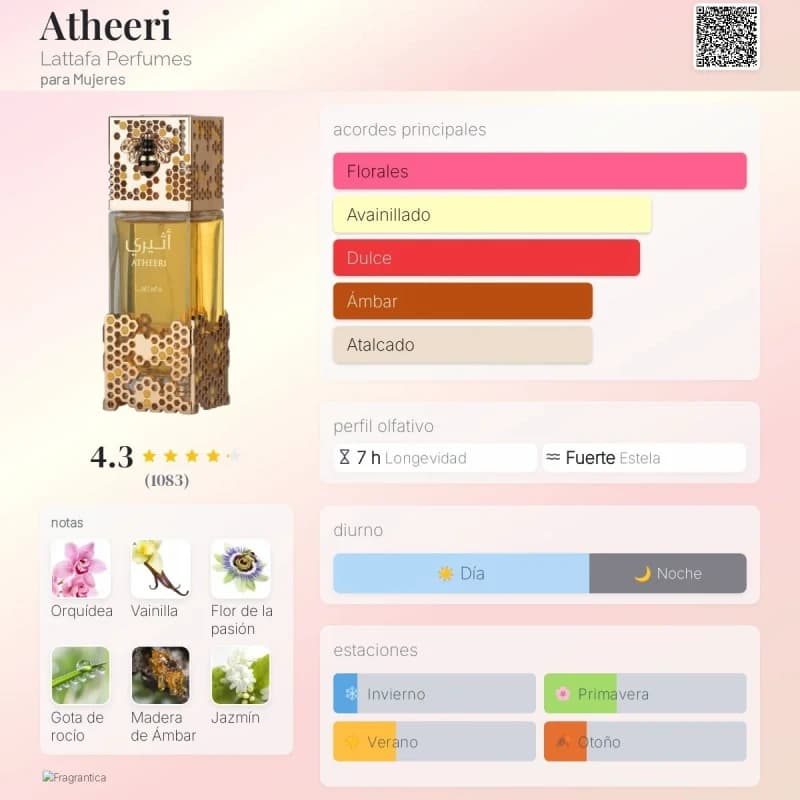 Atheeri (Lattafa) (Unisex)