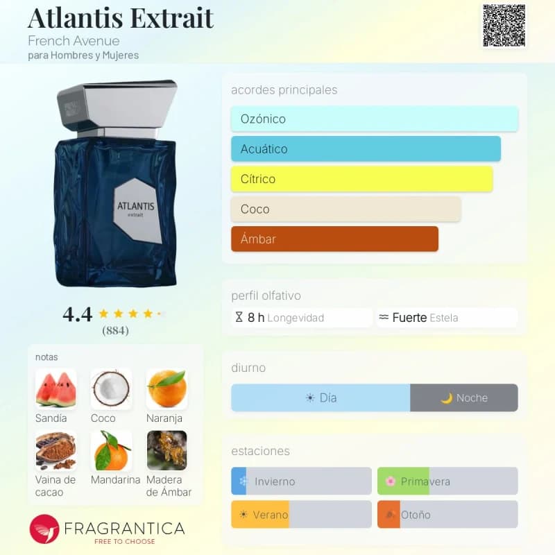 Atlantis Extrait (French Avenue) (Unisex)