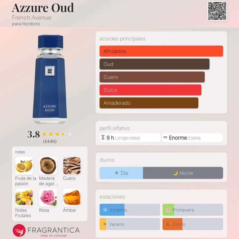 Azzure Oud (French Avenue) (Unisex)