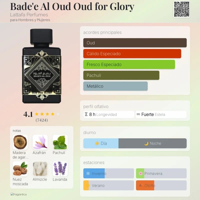 Bade'e Al Oud Oud for Glory (Lattafa) (Unisex)