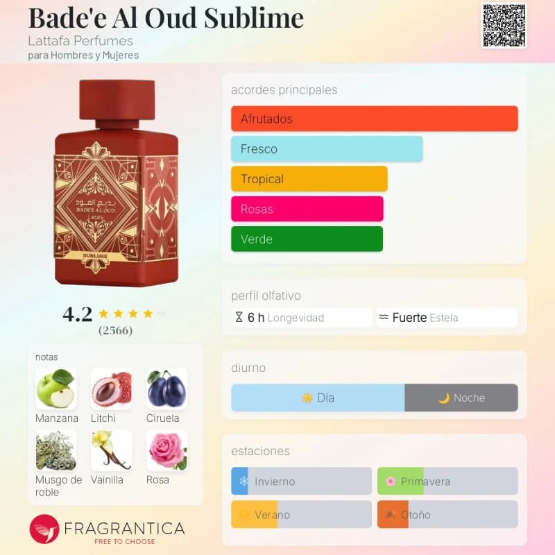 Bade'e Al Oud Sublime (Lattafa) (Unisex)