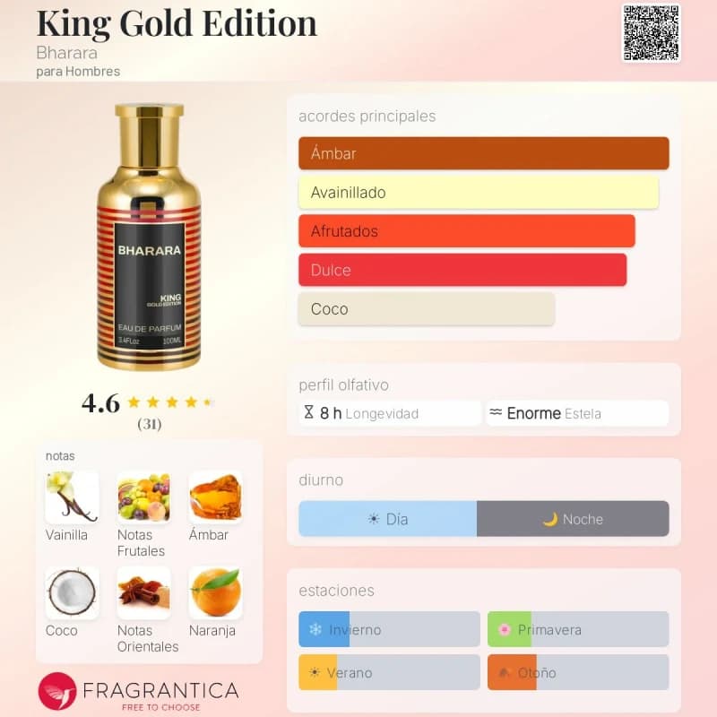 Bharara King Gold Edition (Bharara) (Hombre)