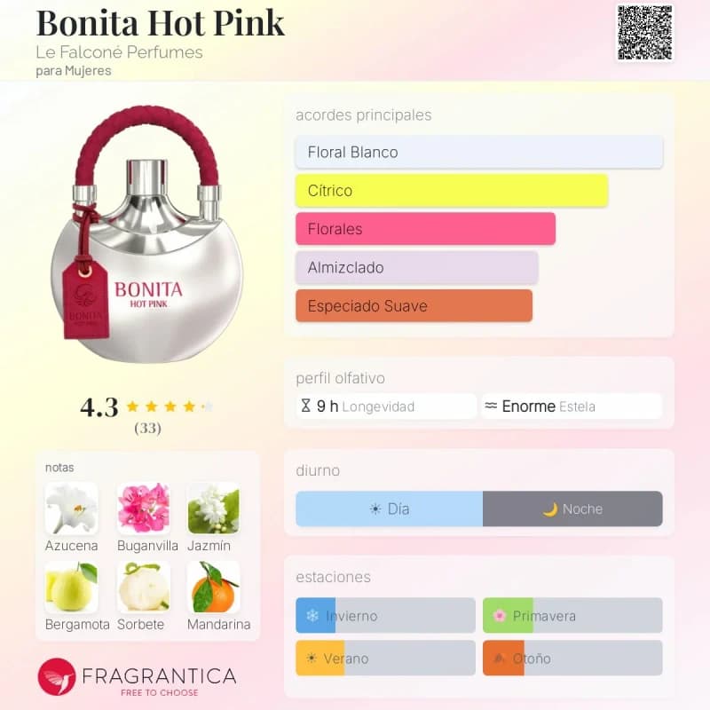 Bonita Hot Pink (Le Falconé) (Mujer)