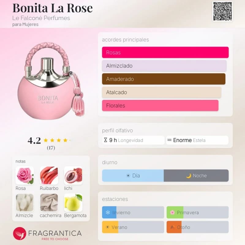 Bonita La Rose (Le Falconé) (Mujer)