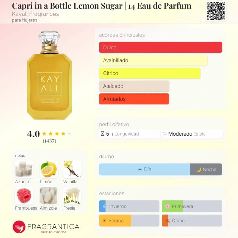Capri in a Bottle Lemon Sugar | 14 (Kayali) (Mujer)