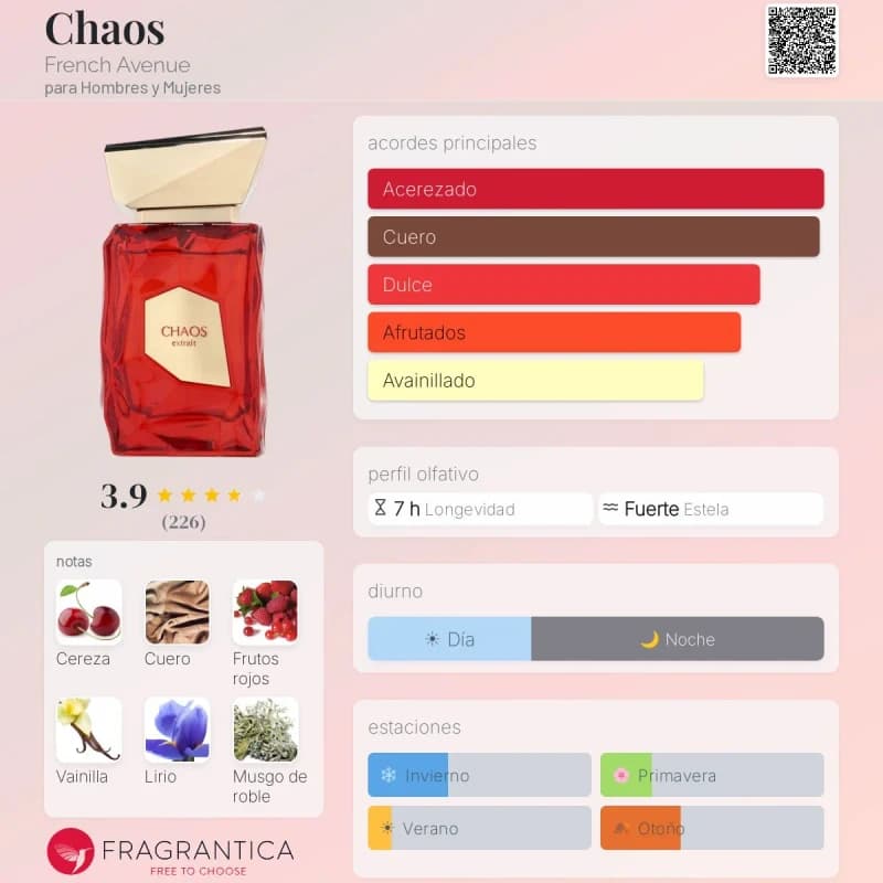 Chaos (French Avenue) (Unisex)