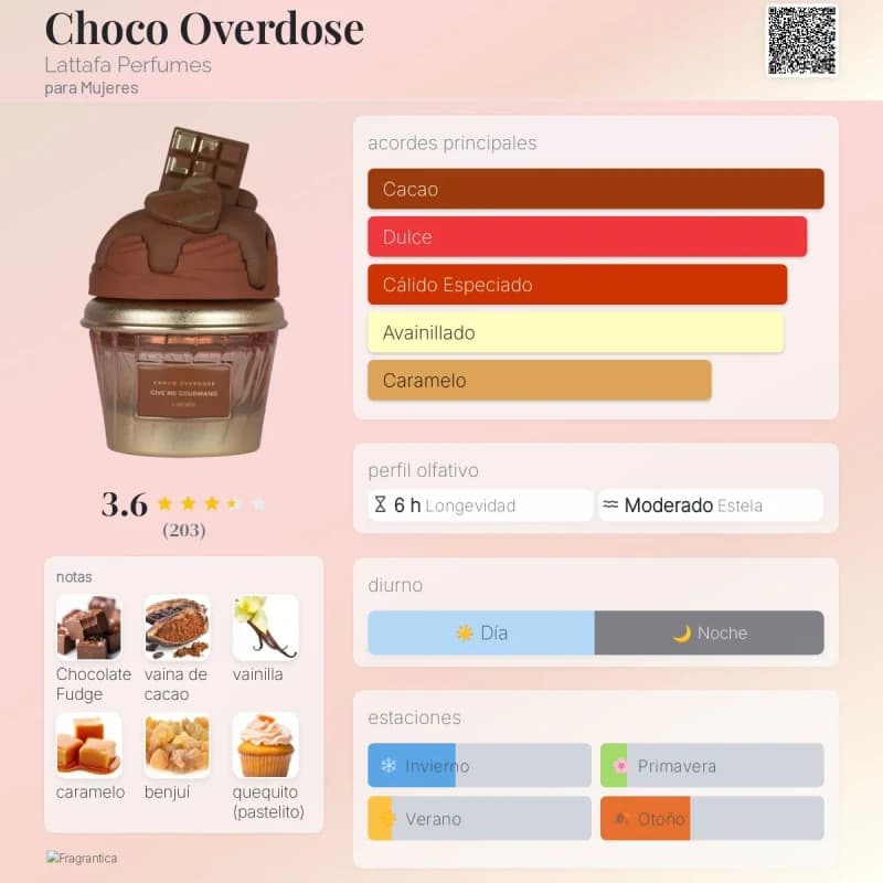 Choco Overdose (Lattafa) (Mujer)