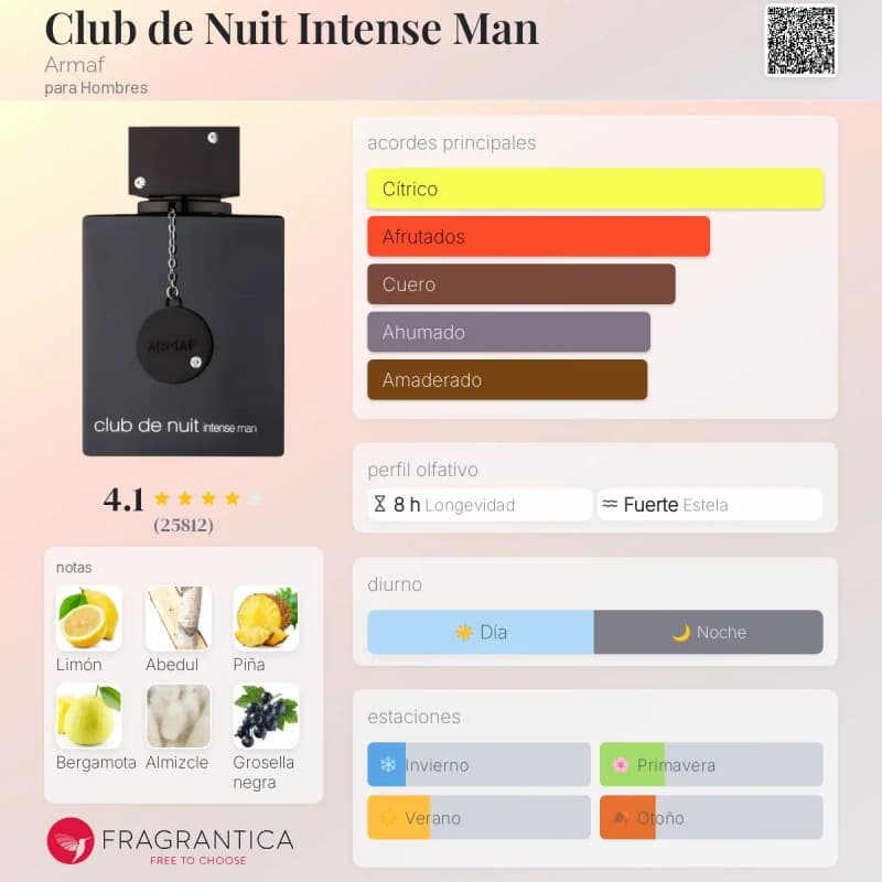 Club de Nuit Intense Man (Armaf) (Hombre)