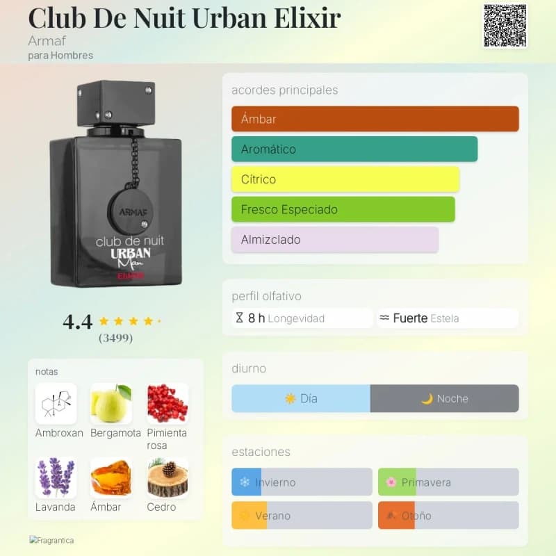 Club de Nuit Urban Elixir (Armaf) (Hombre)