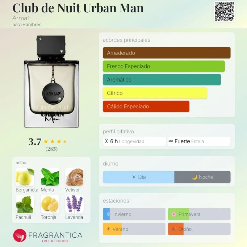 Club de Nuit Urban Man (Armaf) (Hombre)