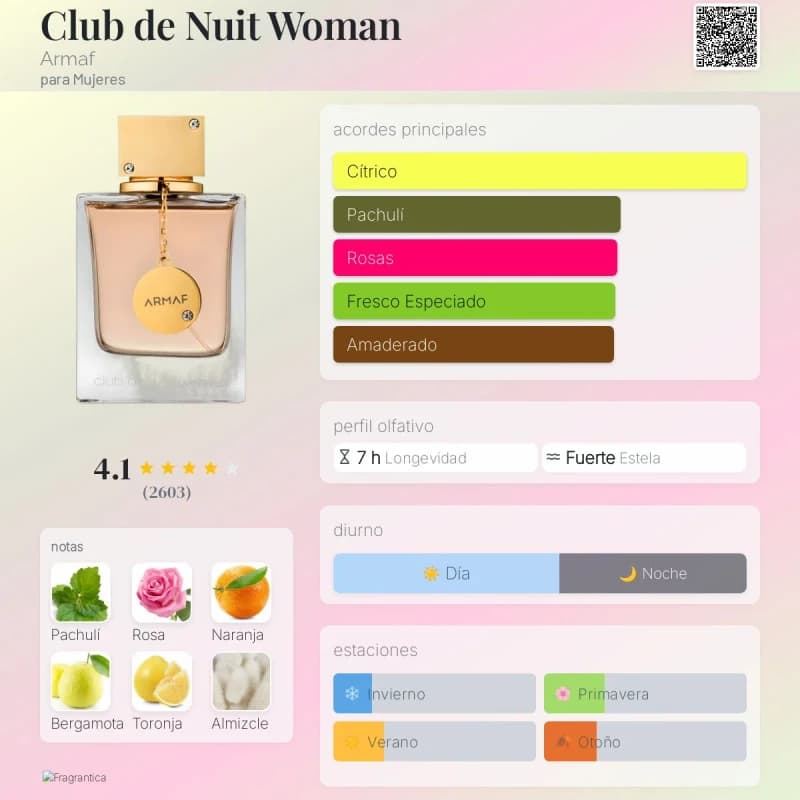 Club de Nuit Woman (Armaf) (Mujer)