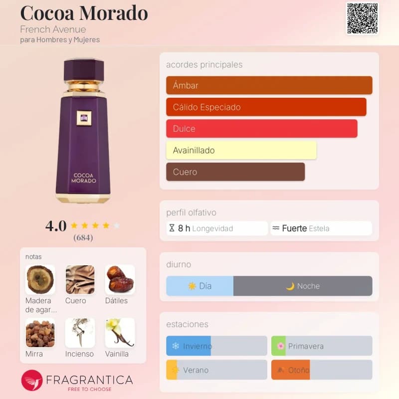 Cocoa Morado (French Avenue) (Unisex)