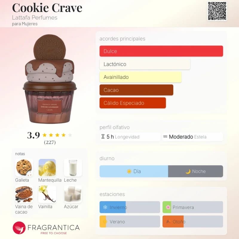 Cookie Crave (Lattafa) (Mujer)