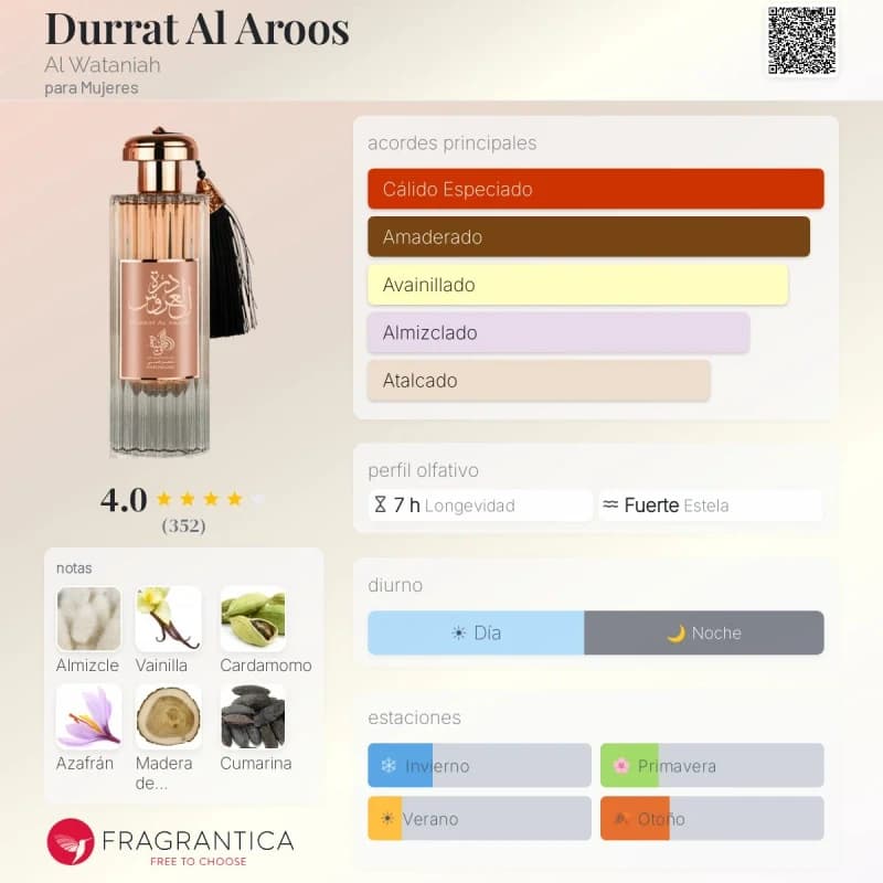 Durrat Al Aroos (Al Wataniah) (Mujer)
