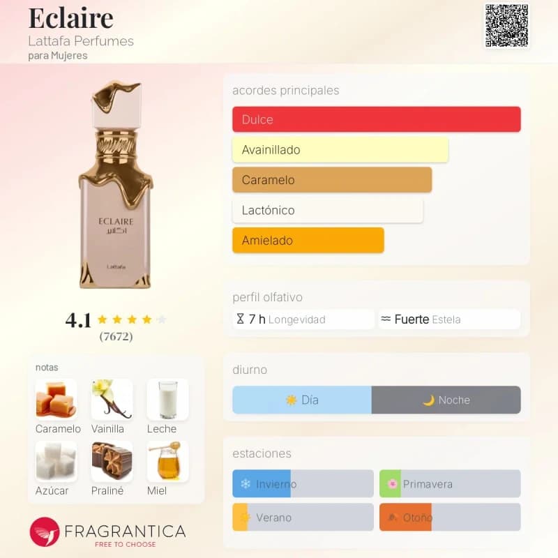 Eclaire (Lattafa) (Mujer)