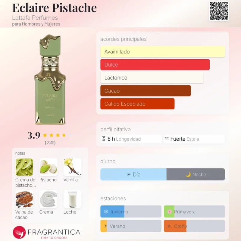 Eclaire Pistache (Lattafa) (Mujer)