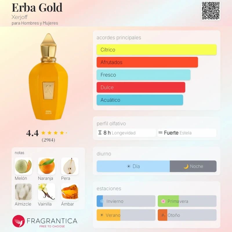 Erba Gold (Xerjoff) (Unisex)
