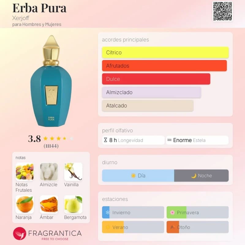 Erba Pura (Xerjoff) (Unisex) Con pañuelo