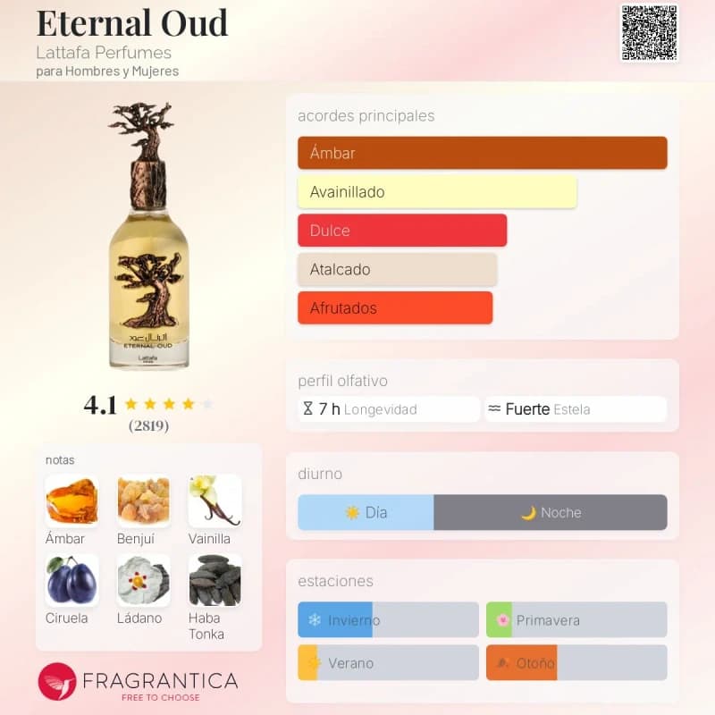 Eternal Oud (Lattafa) (Unisex)