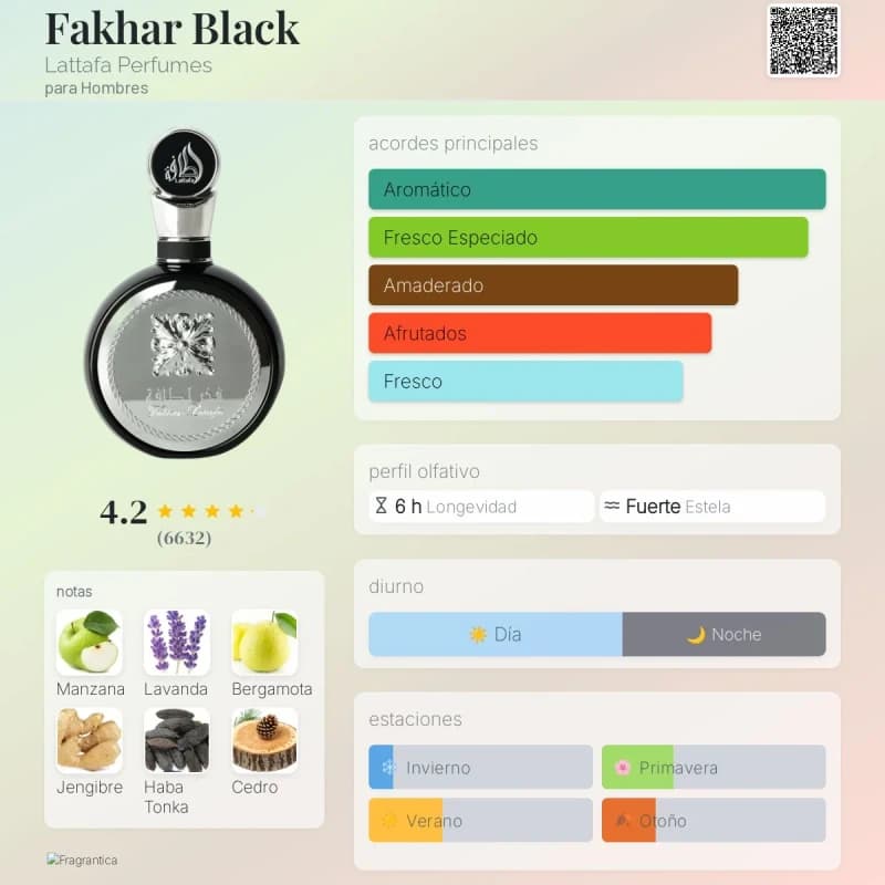 Fakhar Black (Lattafa) (Hombre)