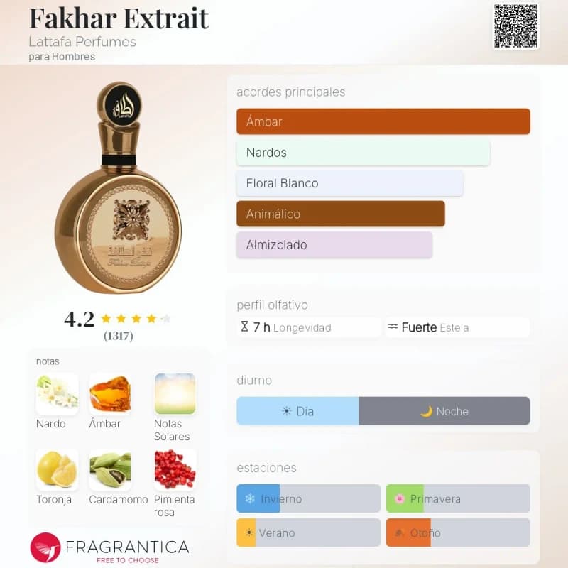 Fakhar Extrait (Lattafa) (Hombre)