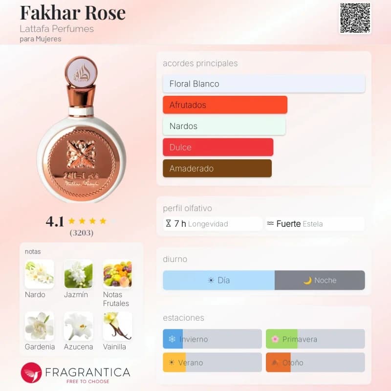 Fakhar Rose (Lattafa) (Mujer)