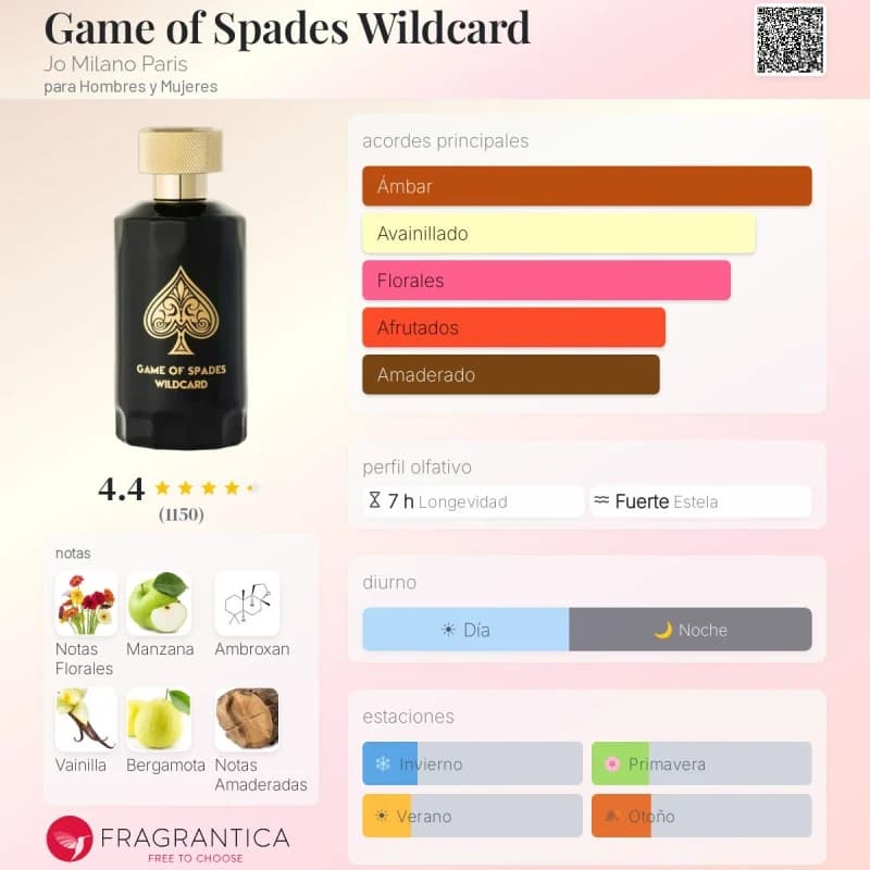 Games of Spades Wildcard (Jo Milano Paris) (Unisex)