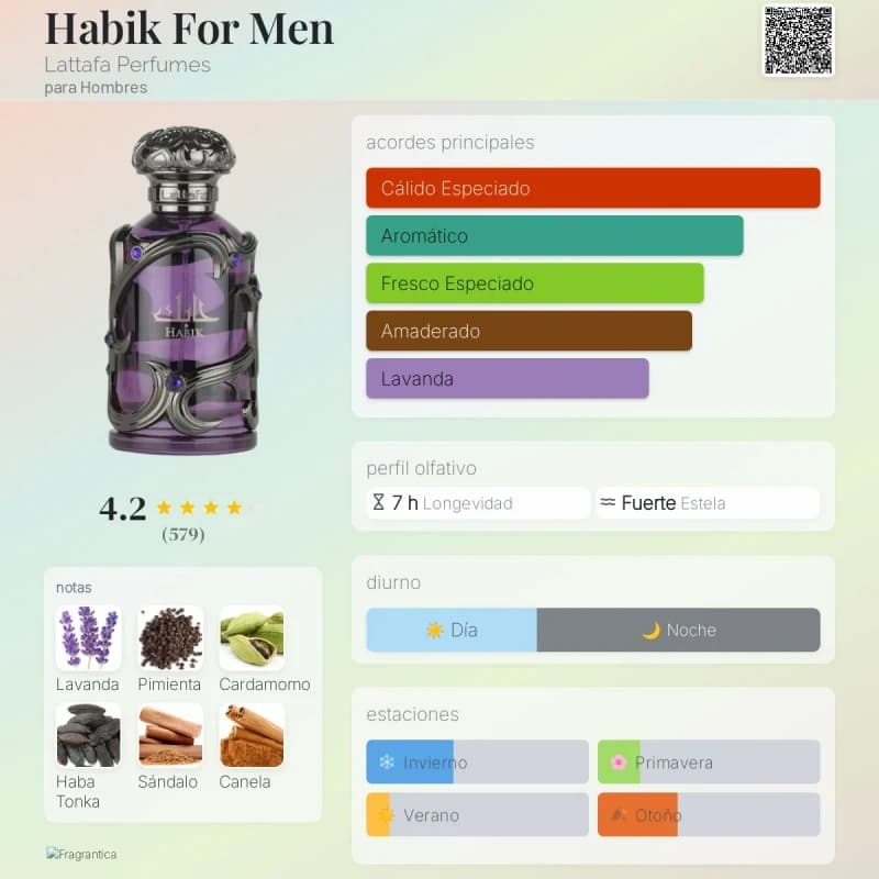 Habik For Men (Lattafa) (Hombre / Unisex)