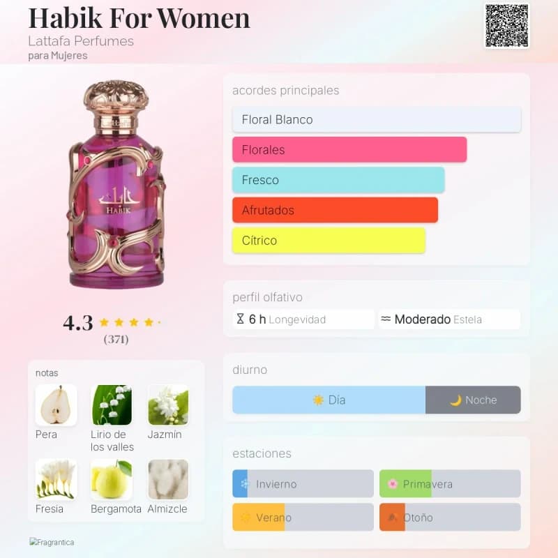Habik For Women (Lattafa) (Mujer)