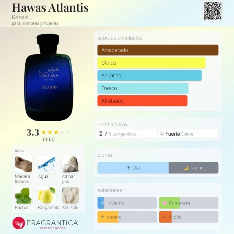 Hawas Atlantis (Rasasi) (Unisex)