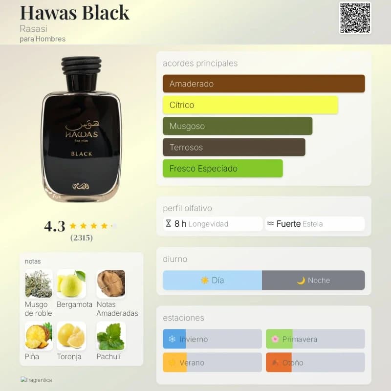 Hawas Black (Rasasi) (Hombre)