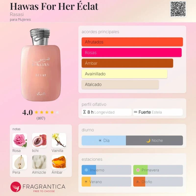 Hawas For Her Éclat (Rasasi) (Mujer)
