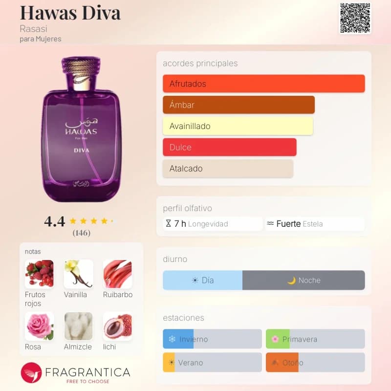 Hawas Diva (Rasasi) (Mujer)