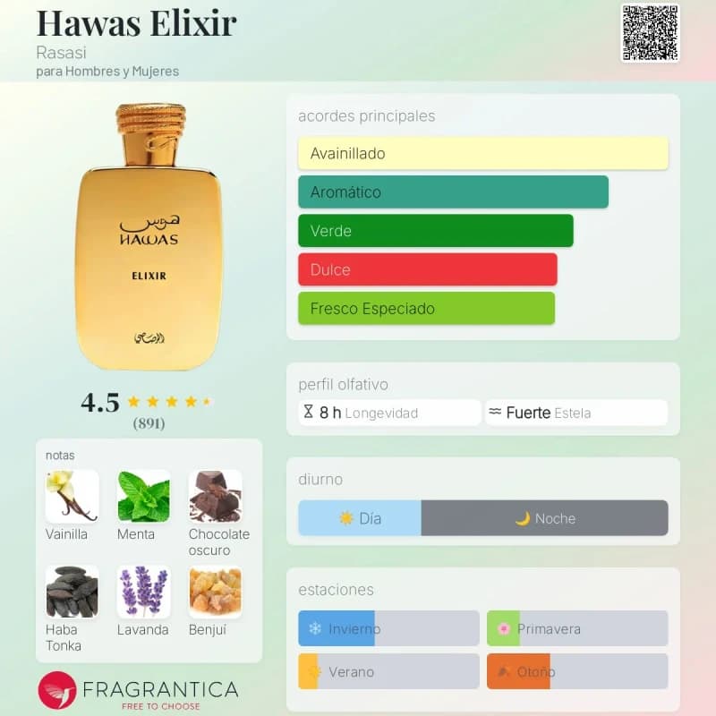 Hawas Elixir (Rasasi) (Unisex)