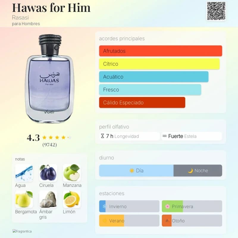Hawas For Him (Rasasi) (Hombre)