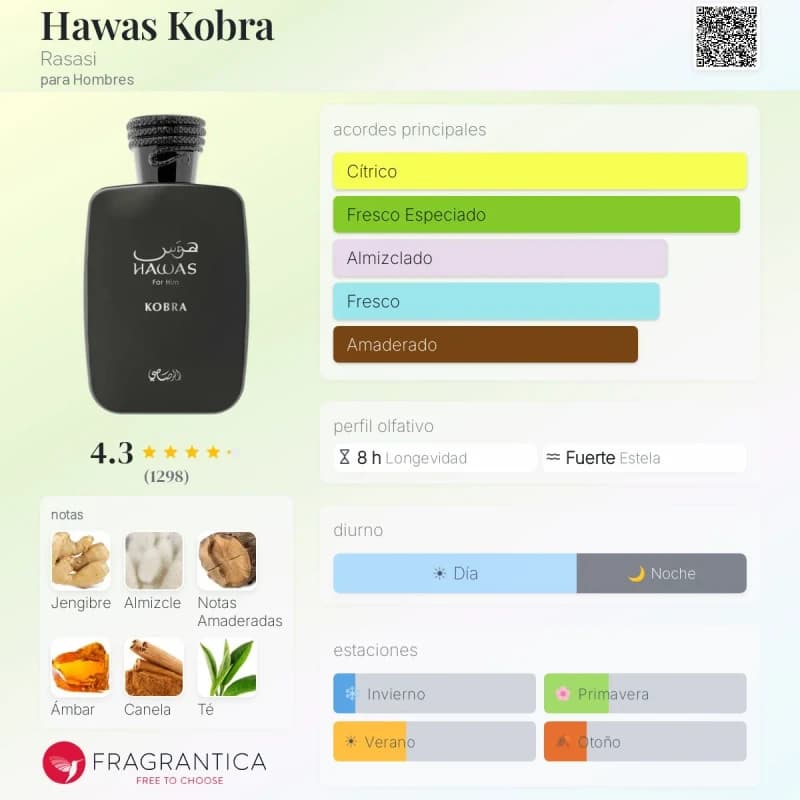 Hawas Kobra (Rasasi) (Hombre)