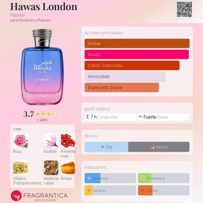 Hawas London (Rasasi) (Unisex)